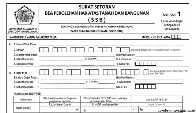 Rincian Pajak Jual Beli Tanah Diatas 100 Juta dan Cara Hitungnya